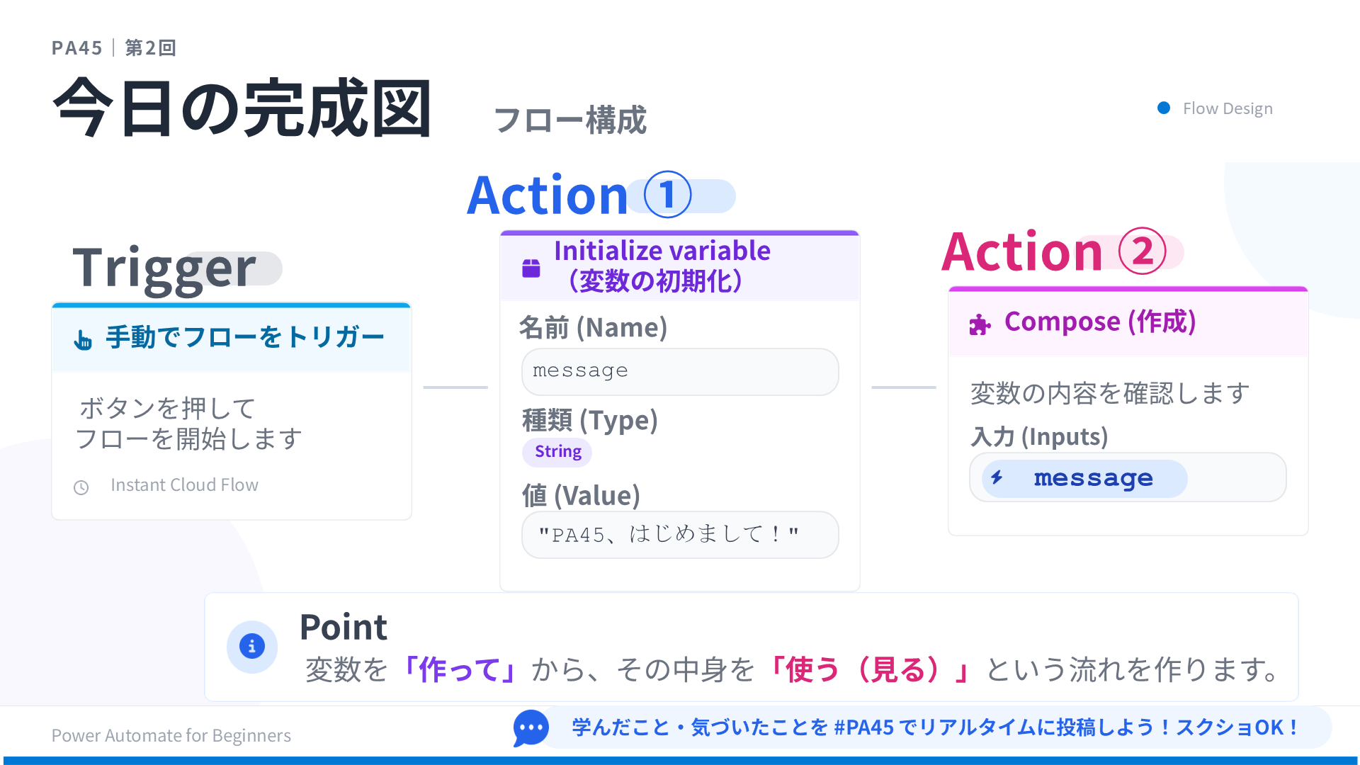 PA45 第2回 スライド9