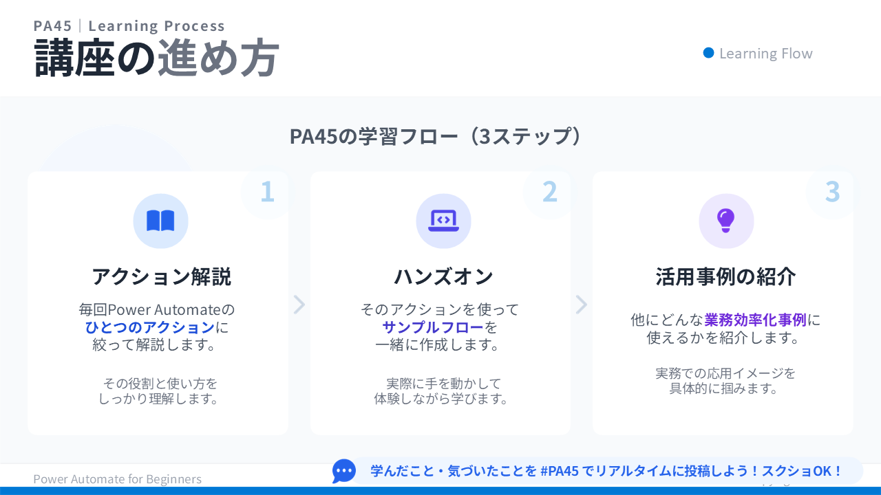 PA45 第1回 スライド6