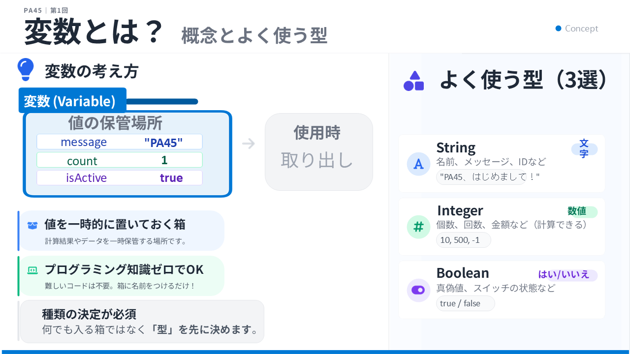 PA45 第1回 スライド8