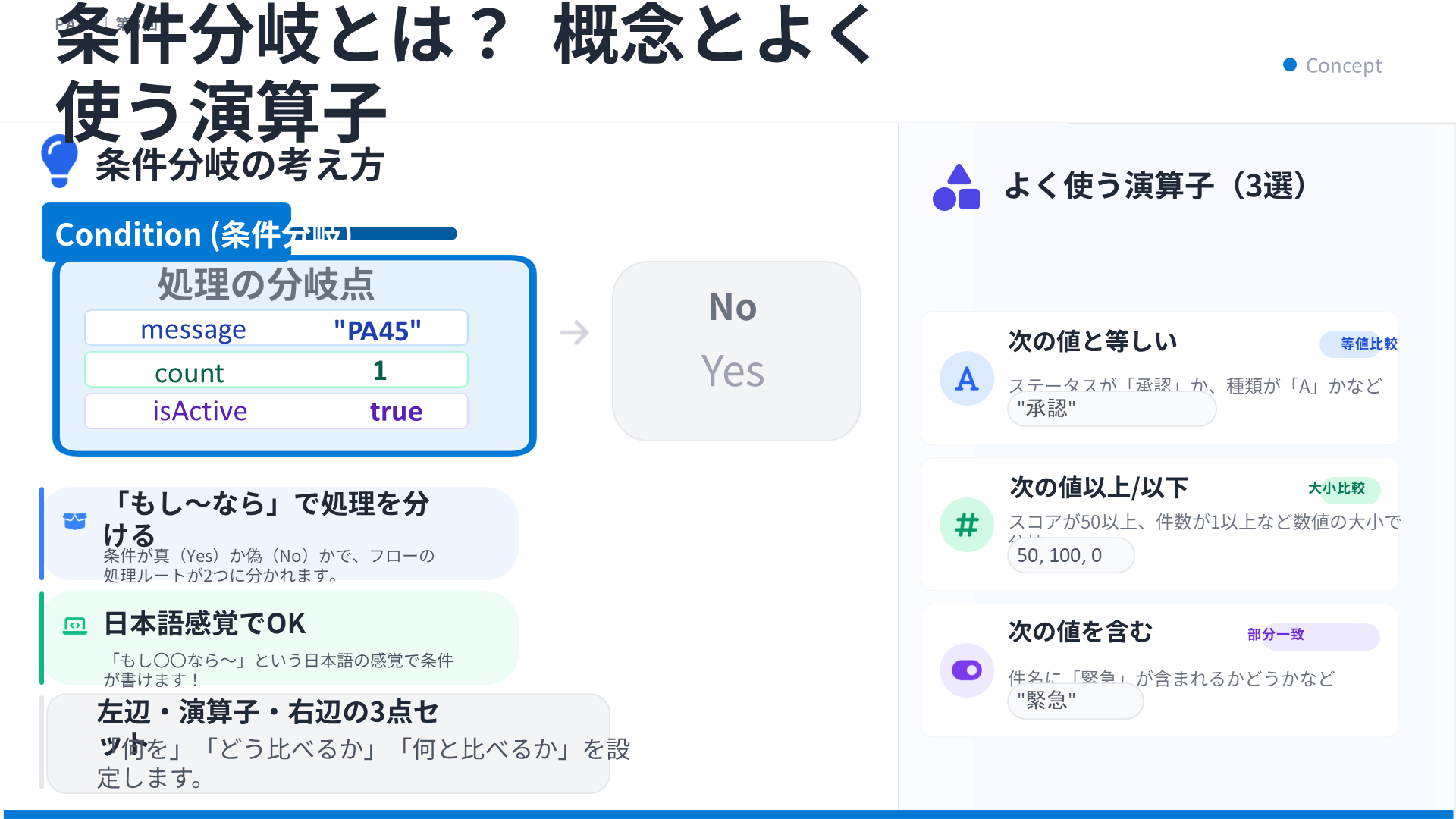 PA45 第3回 スライド8