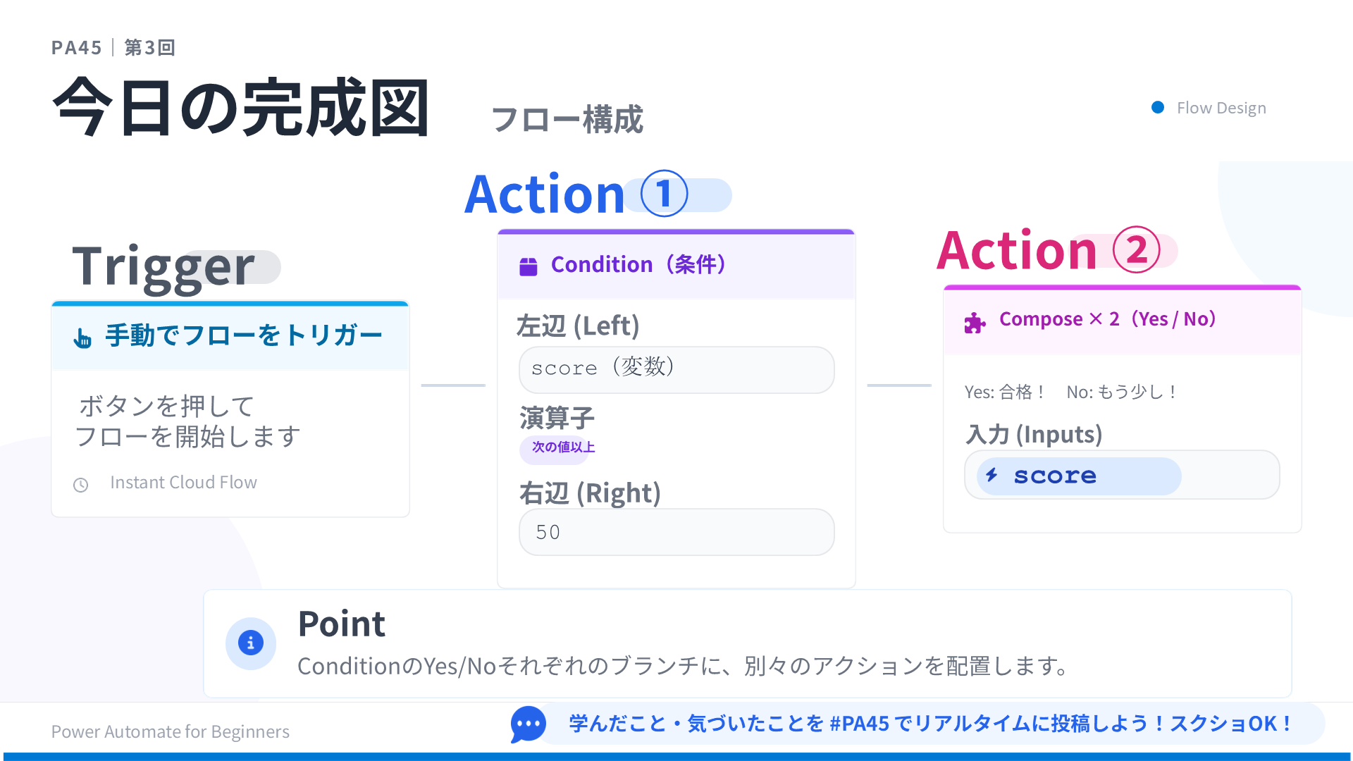PA45 第3回 スライド9