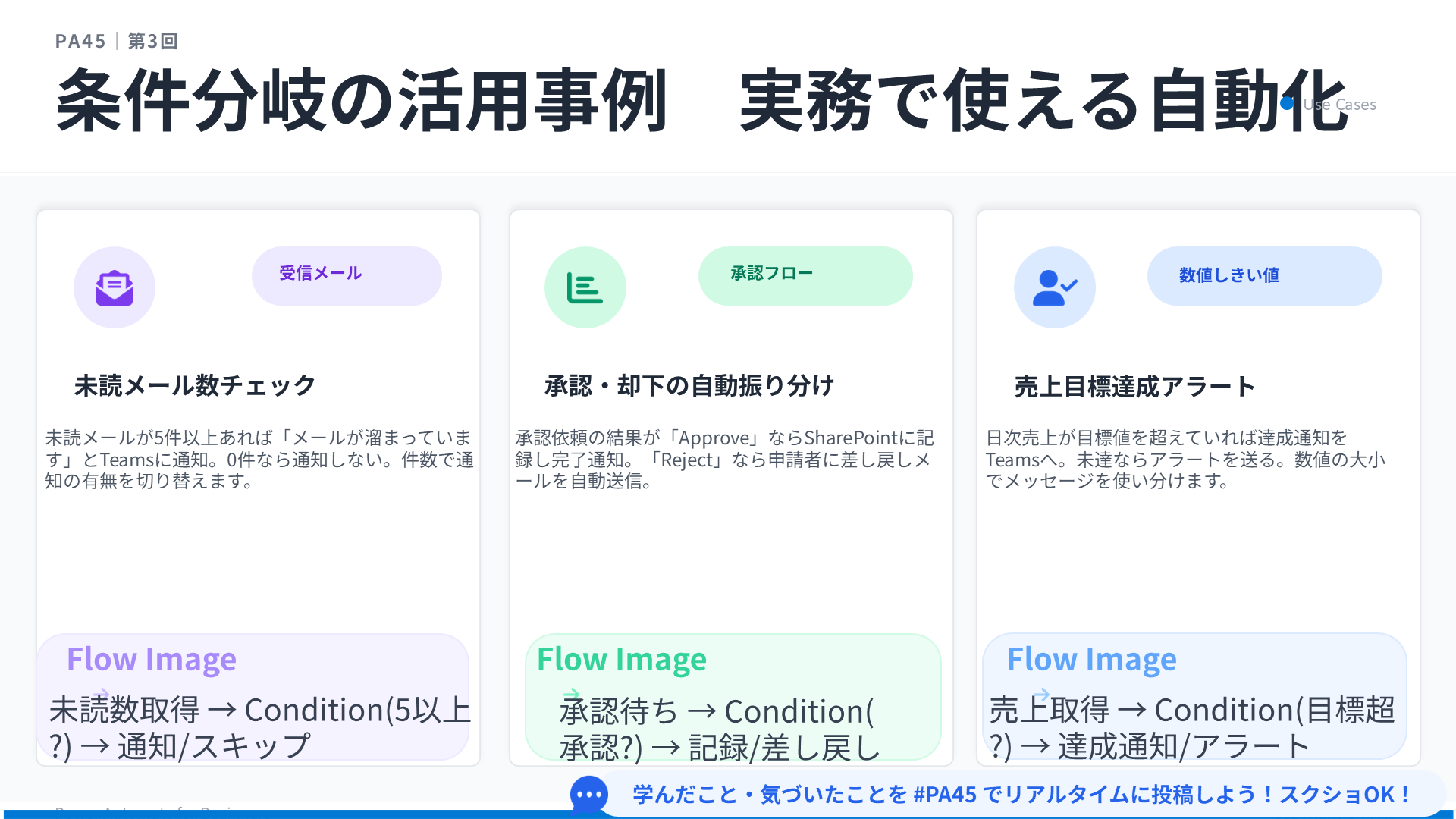 PA45 第3回 スライド14