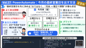 【Vol.31】実務でのクセづけと安全なフロー作成アイデア|エラーで止まらないフローを作る「黄金ルール」
