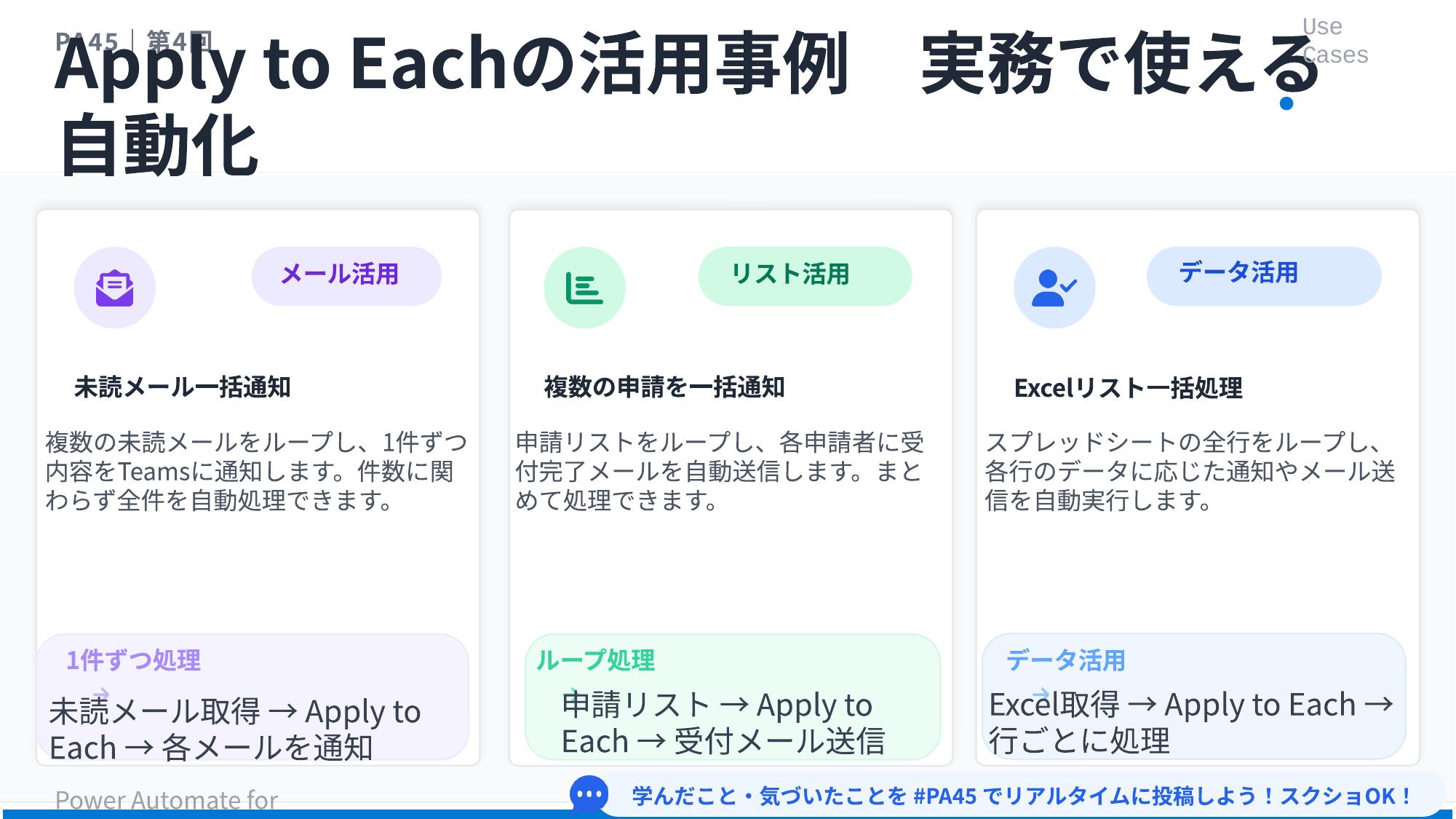 PA45 第4回 スライド9 ハンズオン4ステップ