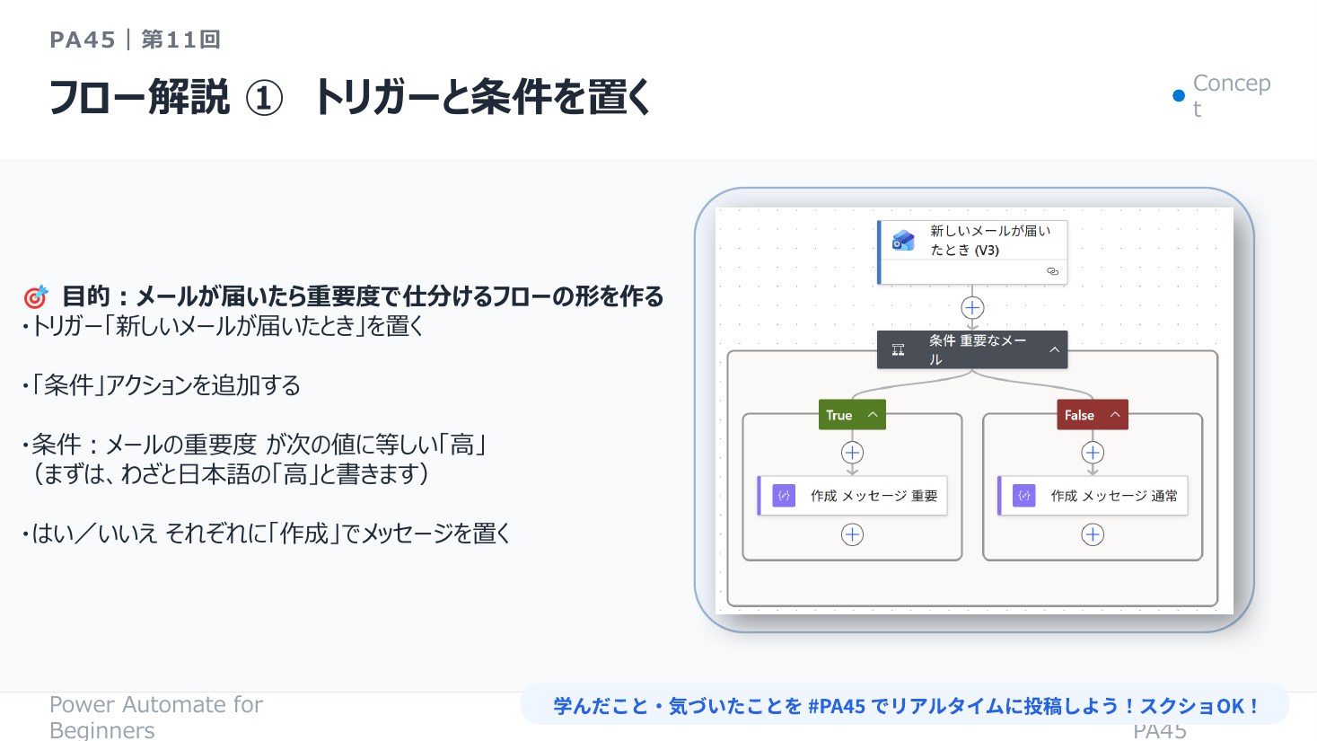 同じ構造の罠