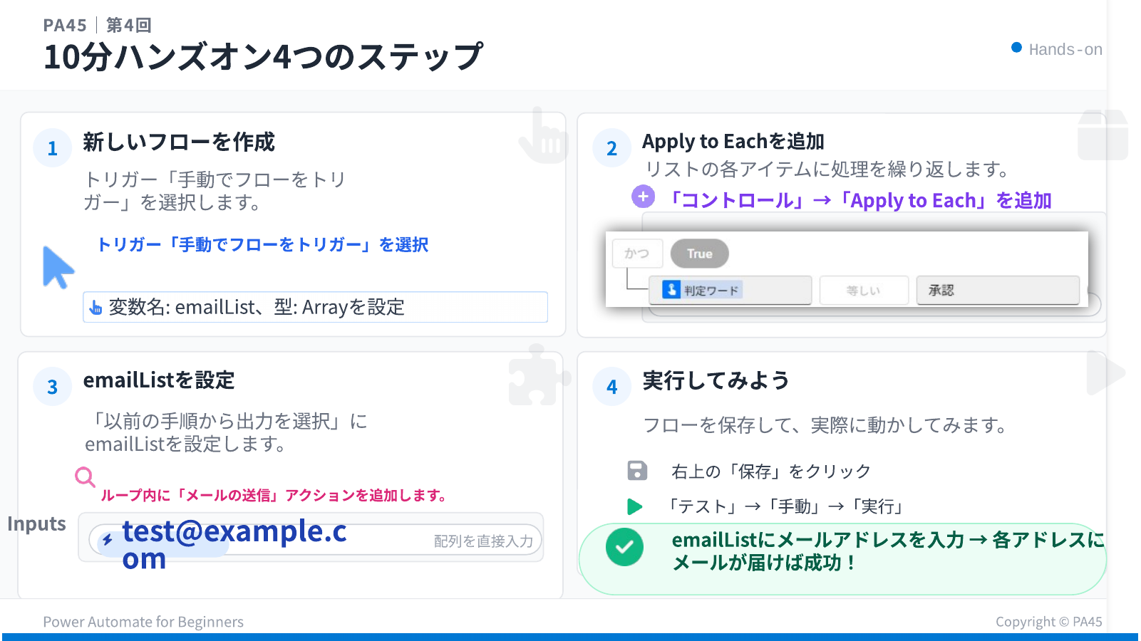 10分ハンズオン 4ステップ