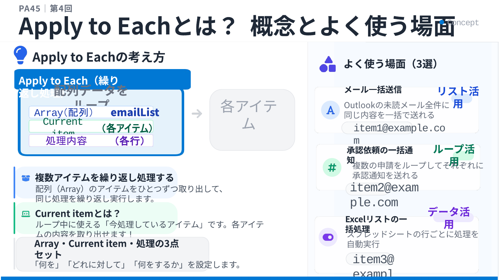 Apply to Each の考え方