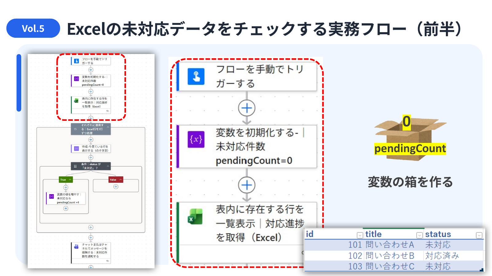 実務フロー前半