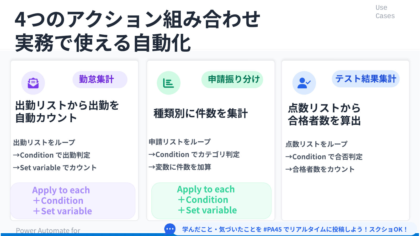 4つのアクション組み合わせ・活用事例