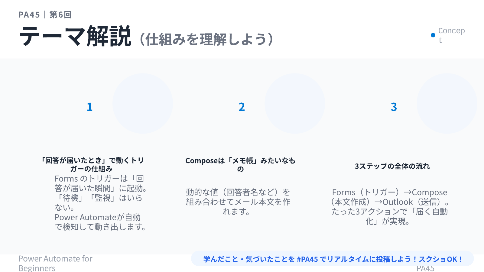 Forms × Compose × Outlook のフロー全体像