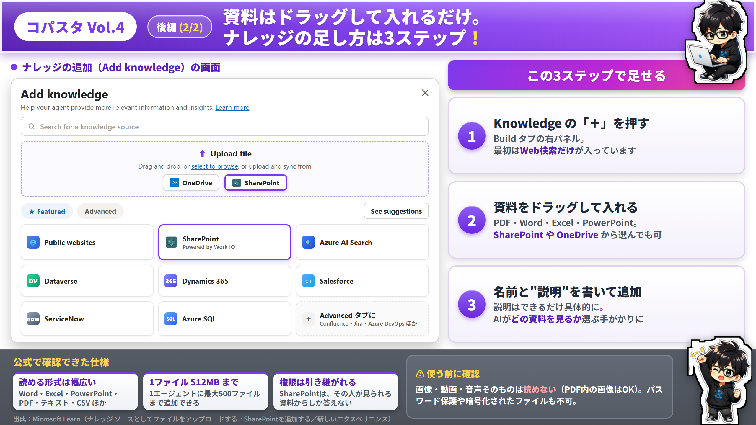 Copilot Studioのナレッジ追加ダイアログと3ステップの図解