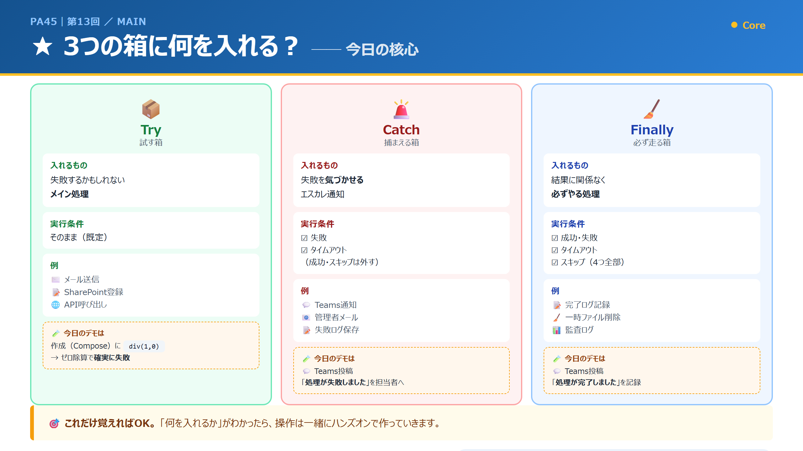 3つの箱に何を入れる?