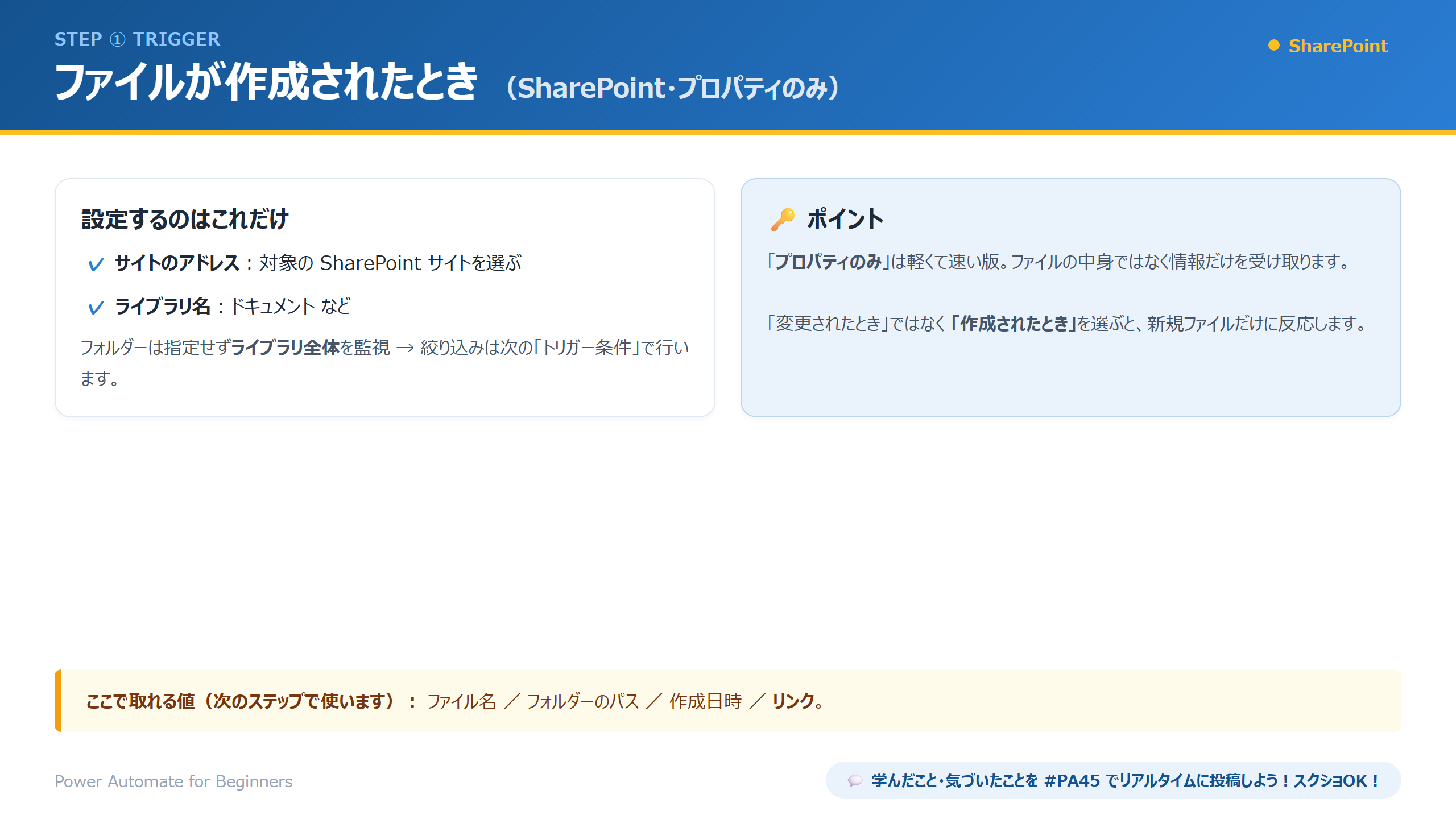 ファイルが作成されたとき(SharePoint)