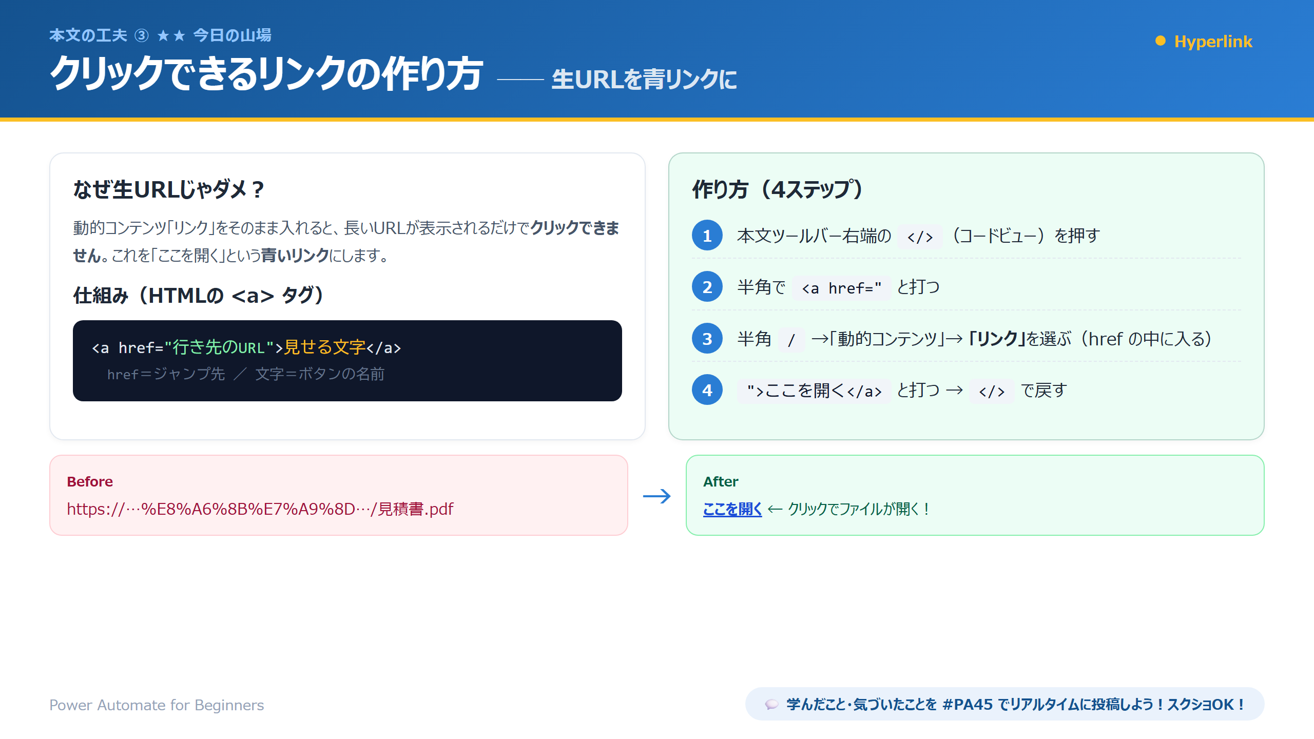 クリックできるリンクの作り方