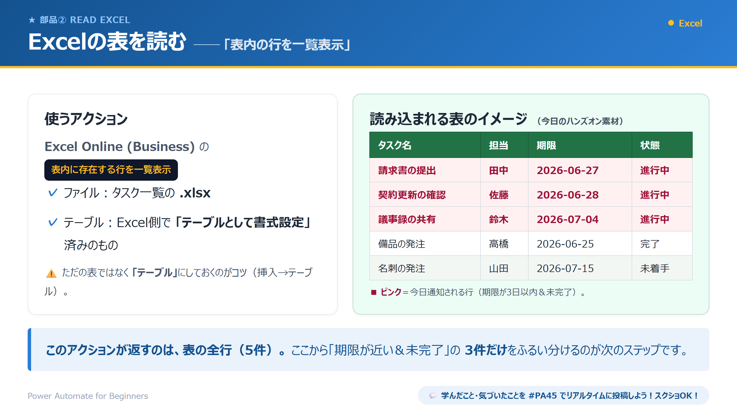 Excelの表を読む