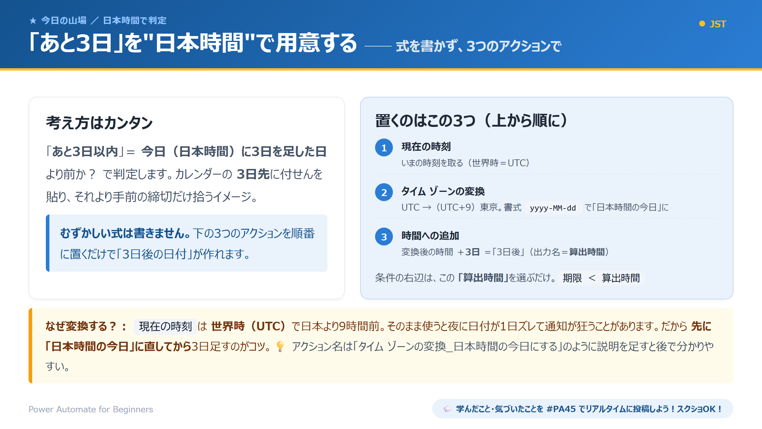 「あと3日」を日本時間で用意する