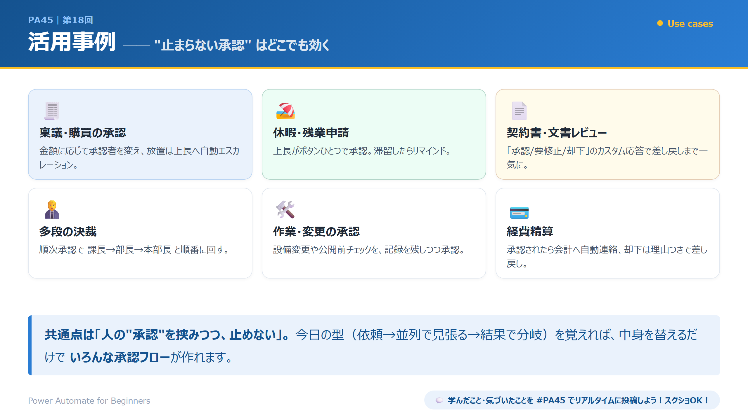 活用事例