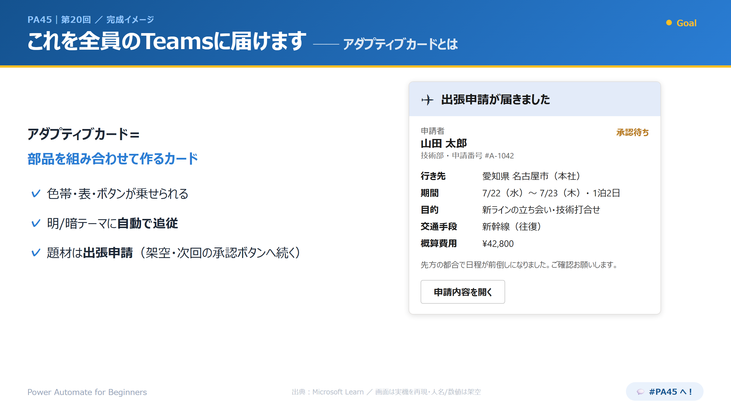 アダプティブカードとは