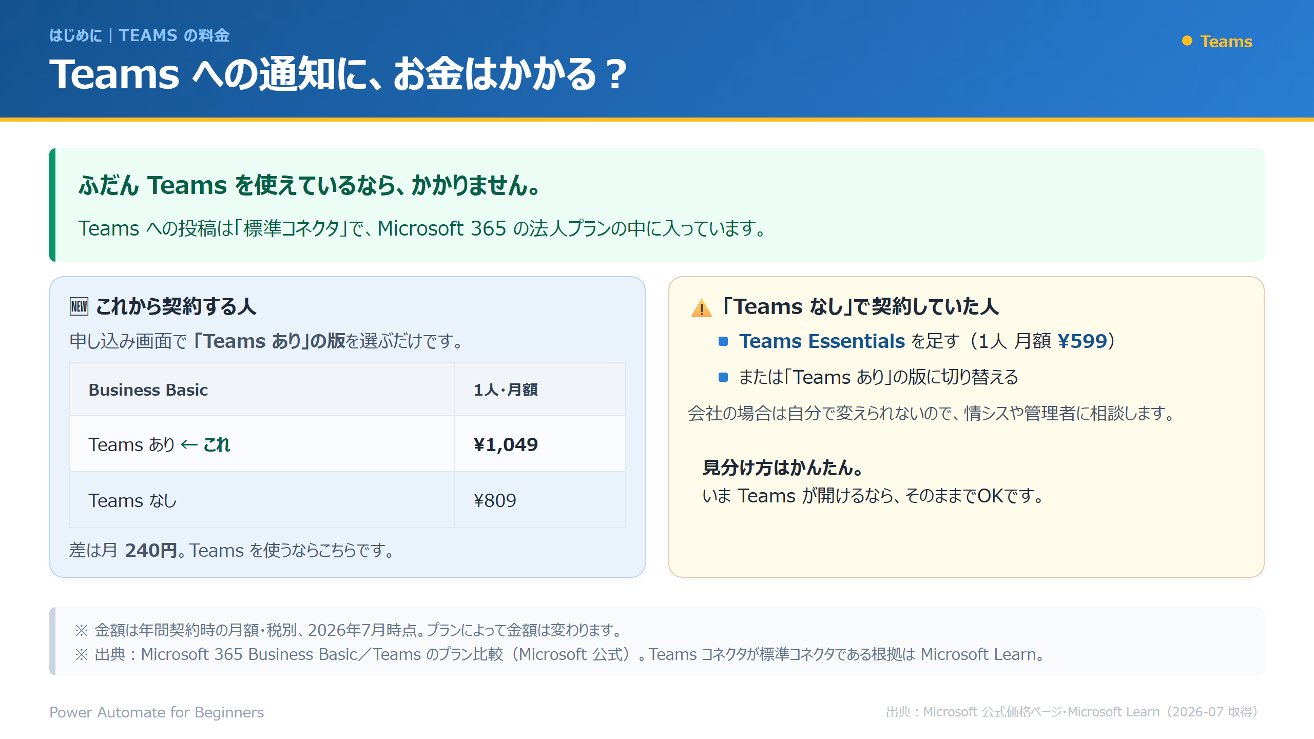 Teams通知にお金はかかる?