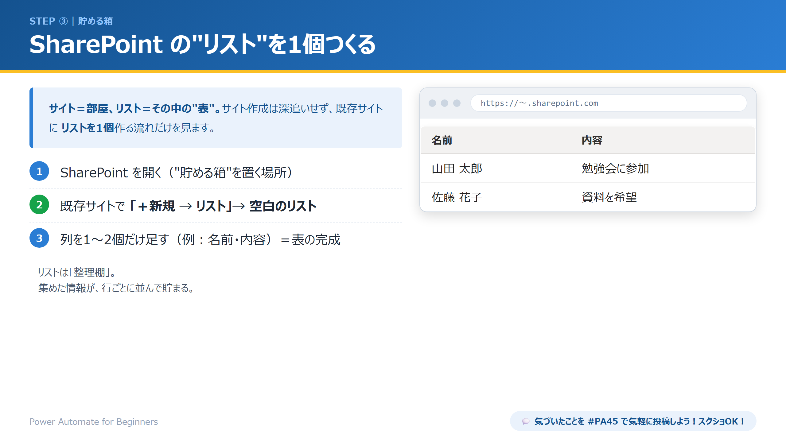 SharePointのリストを1個つくる