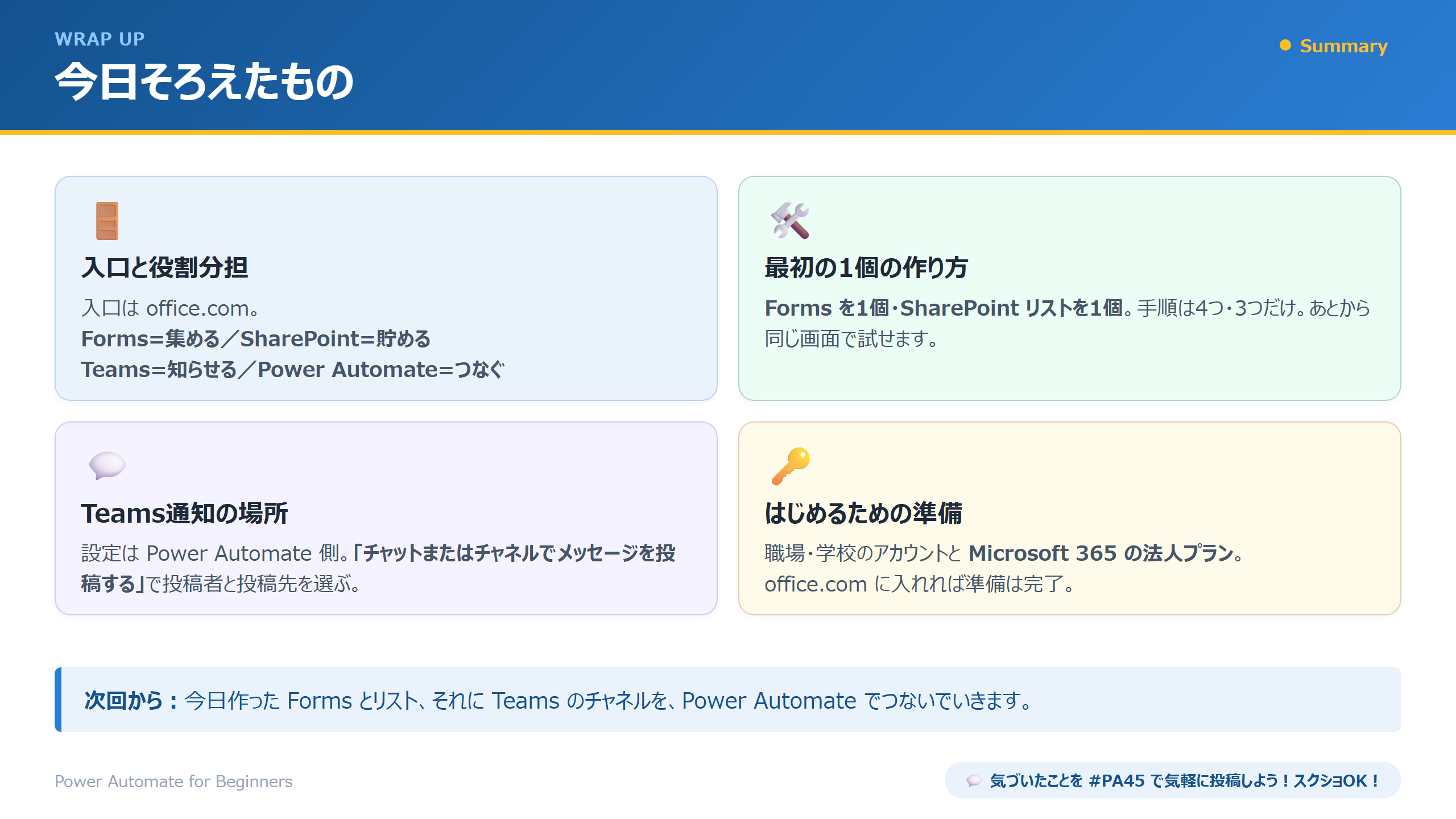 今日そろえたもの