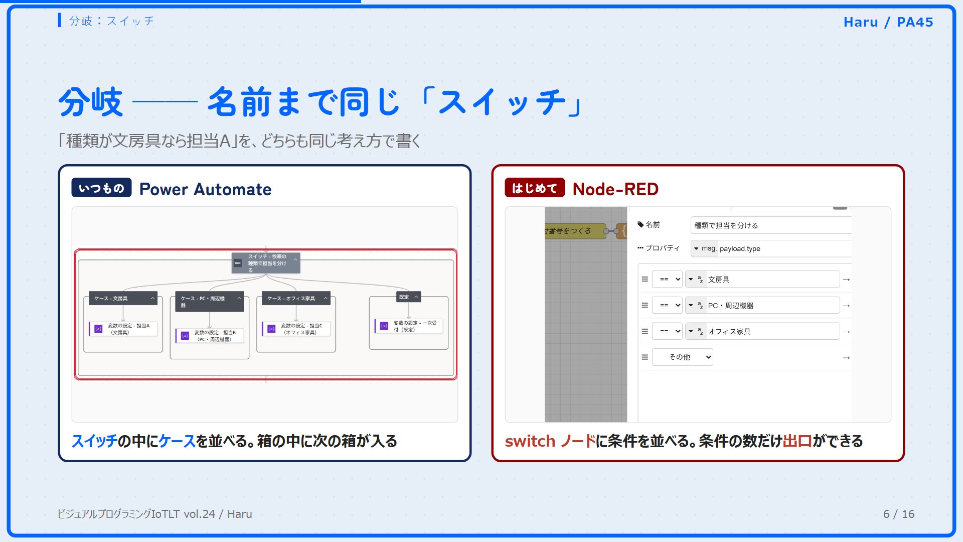 Power Automate のスイッチと Node-RED の switch ノードの設定画面
