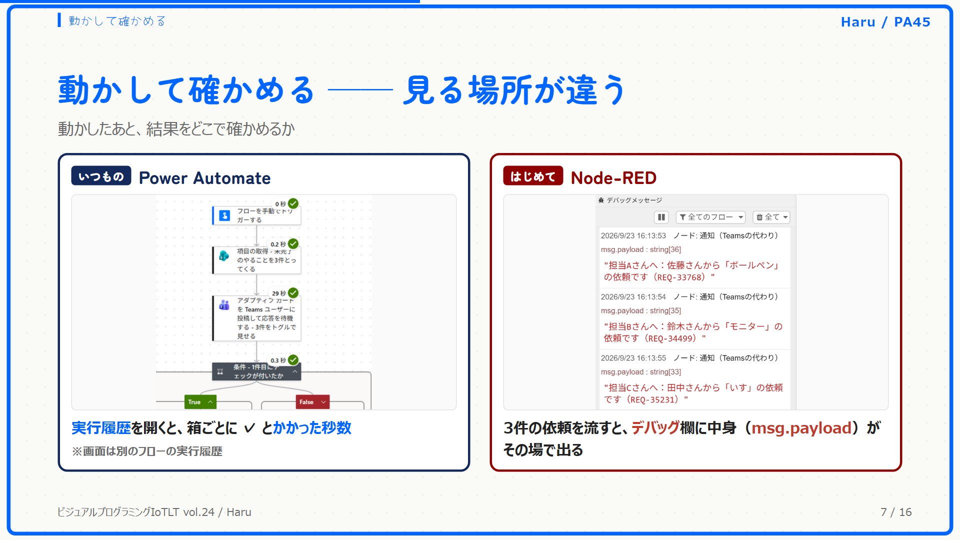 Power Automate の実行履歴と Node-RED のデバッグ欄