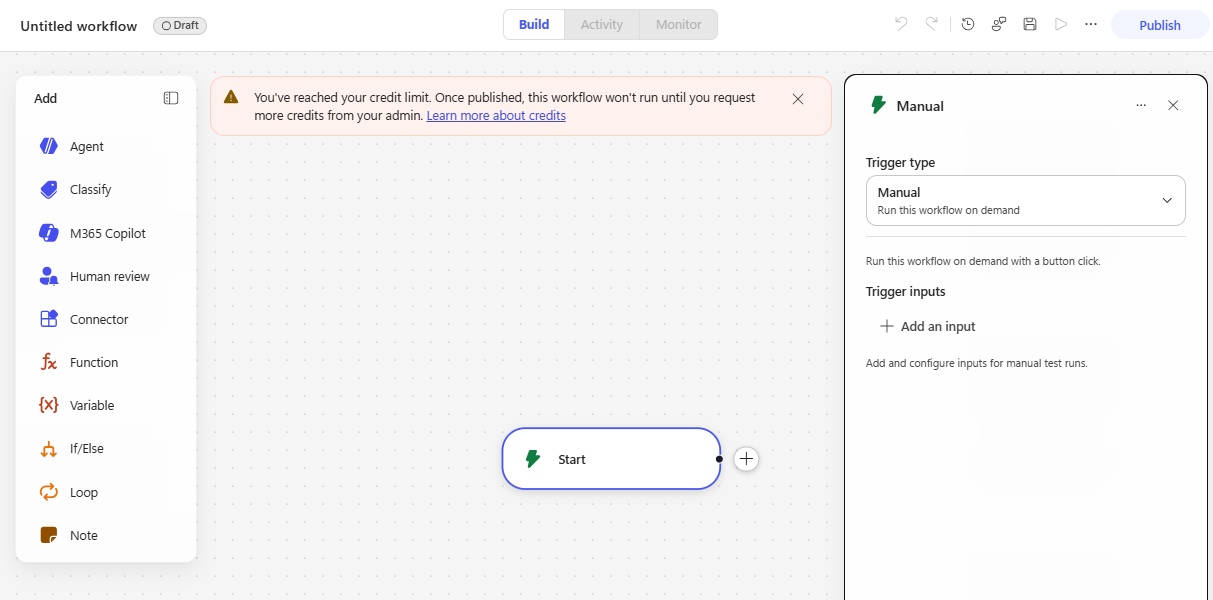 新しいワークフローを開いた直後。上部に You've reached your credit limit が出ていた