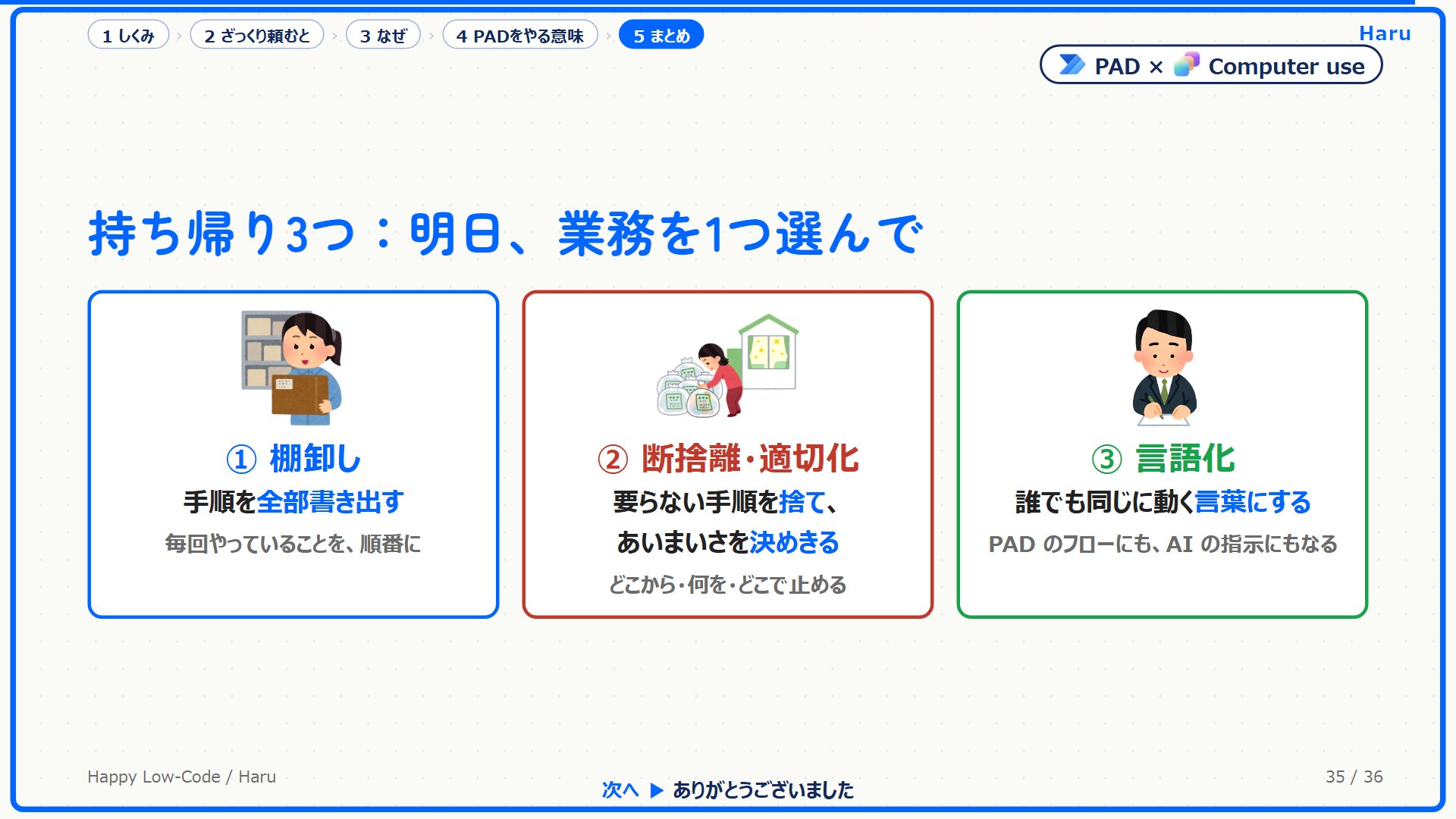 棚卸し・断捨離・言語化