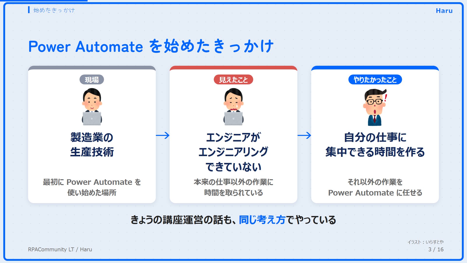 製造業の生産技術、エンジニアがエンジニアリングできていない、自分の仕事に集中できる時間を作る