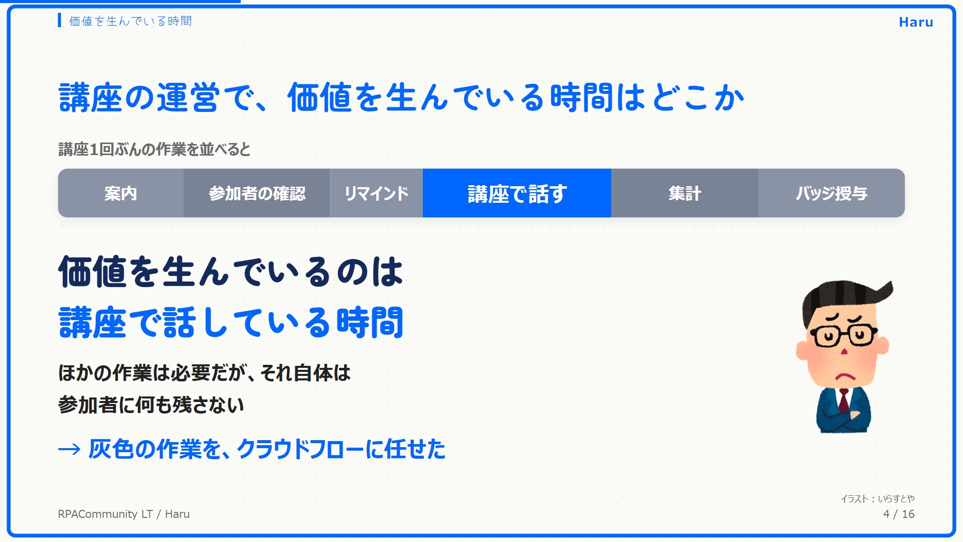 講座1回ぶんの作業の中で、講座で話す時間だけが青