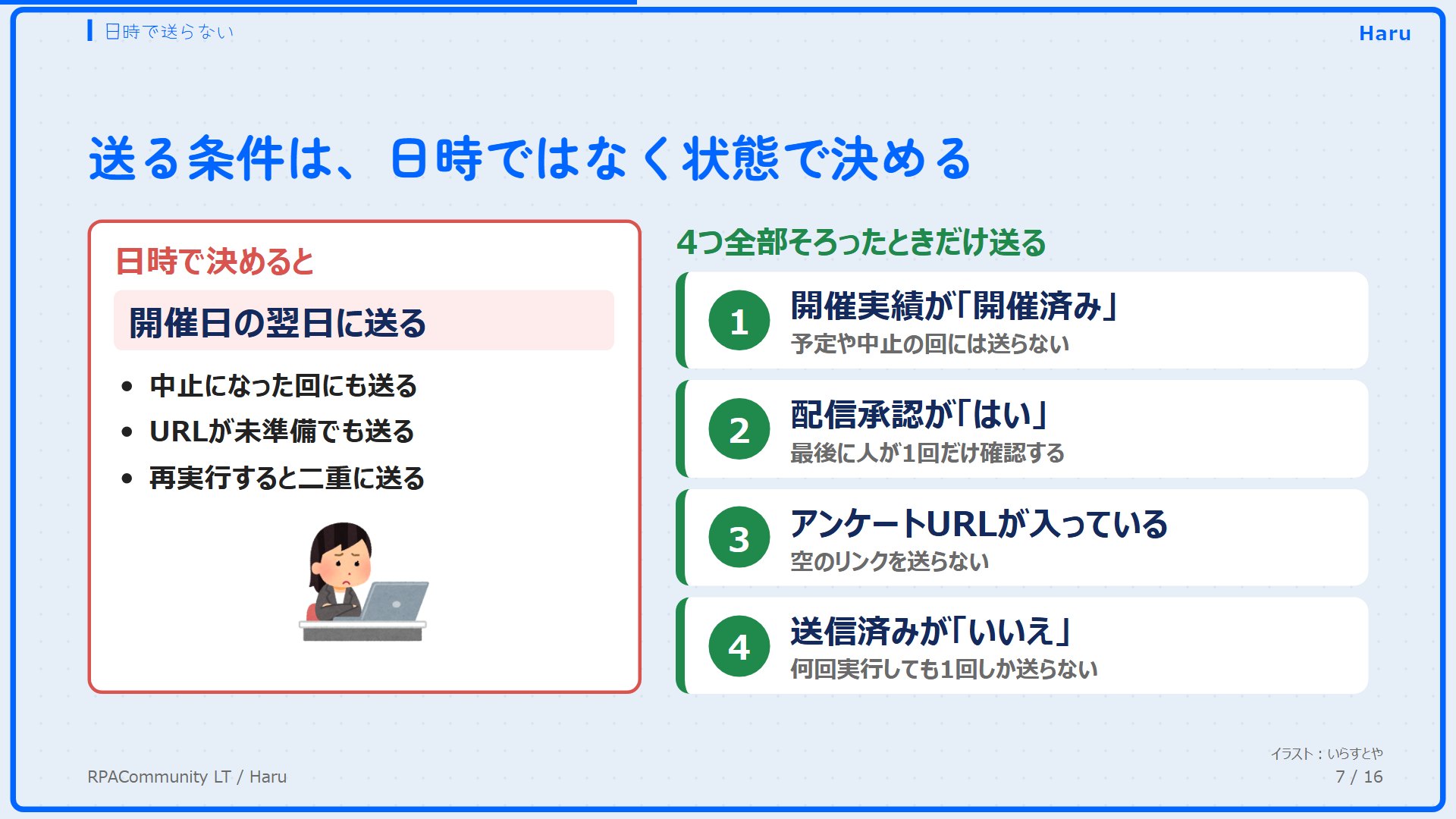 日時で決めると起きる3つのことと、4つの条件