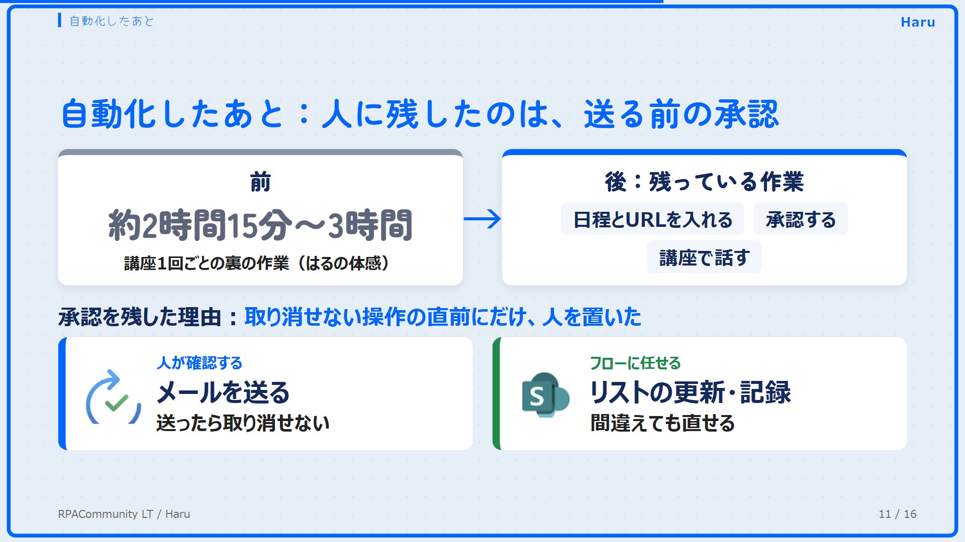 取り消せない操作の直前にだけ人を置いた